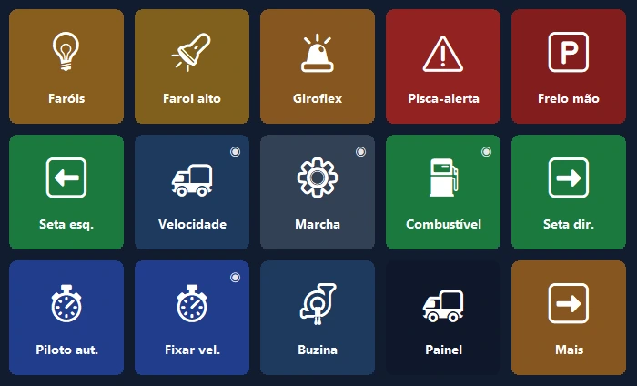 O painel do caminhão no celular